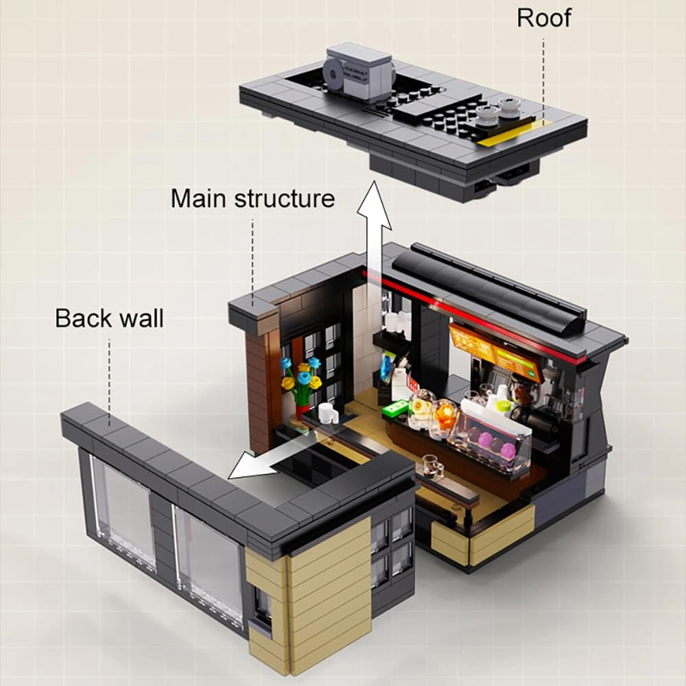Products